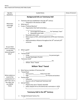 Boss Tweed and Tammany Hall Video Guide