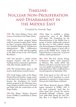 Timeline: Nuclear Non-Proliferation and Disarmament in the Middle East Compiled by Amanda Tapp