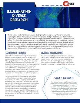 Illuminating Diverse Research