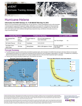 Hurricane Helene Information from NHC Advisory 13, 11:00 AM AST Mon Sep 10, 2018 Helene Is Moving Toward the West-Northwest Near 16 Mph (26 Km/H)