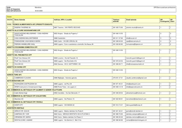 Tecnico Alimentarista Afc (Prodotti Essicati)