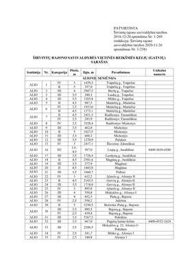 1-238 Sąrašas.Pdf