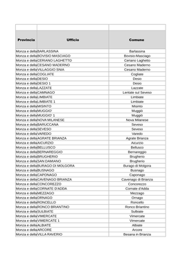 Provincia Ufficio Comune Monza E Della Brianza BARLASSINA