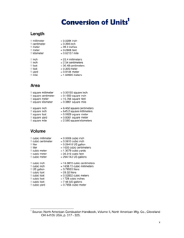 Conversion of Units