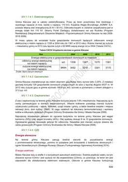 509 XIV.1.1.4.1. Elektroenergetyka Energia Elektryczna W Gospodarstwach Domowych W Miastach Odbiorcy Energii Elektrycznej Na Ni