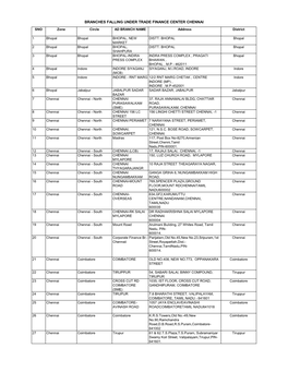 Branches Falling Under Trade Finance Center Chennai