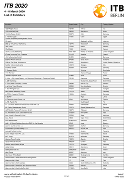 ITB 2020 4 - 8 March 2020 List of Exhibitors