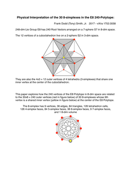 Physical Interpretation of the 30 8-Simplexes in the E8 240-Polytope