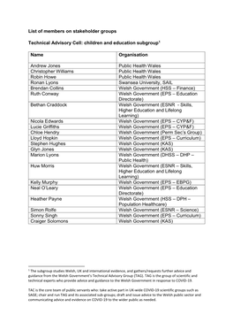 Children and Education Subgroup1 Name Organisation Andrew Jones P