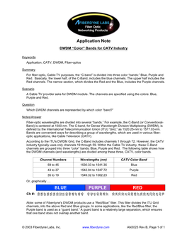 DWDM “Color” Bands for CATV Industry