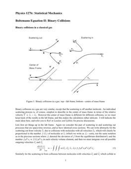 Boltzmann Equation II: Binary Collisions
