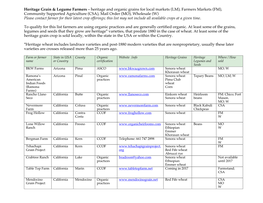 Heritage Grain & Legume Farmers