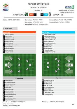 Report Statistiche Sassuolo Juventus