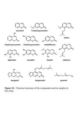 URAT1 for J Ethnopharmacol Figures2