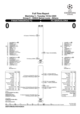 Full Time Report PANATHINAIKOS FC FC BARCELONA