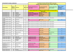 STOCKPORT SCHOOL SERVICES Fare Bands Showing Child Fares with an Igo Pass Children Without Igo Passes Will Be Charged a Higher Fare