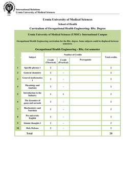 Urmia University of Medical Sciences