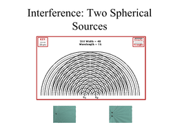 Interference: Two Spherical Sources Superposition