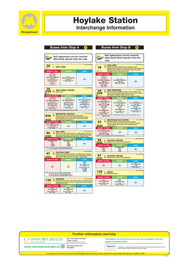 Hoylake Station Interchange Information