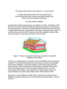 The Classic Rain-Gutter Loop Antenna – Is It Any Good?