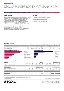 Stoxx® Europe 600 Ex Germany Index