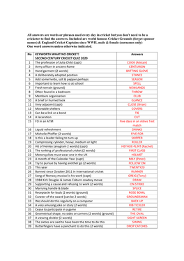 Answers Are Words Or Phrases Used Every Day in Cricket but You Don't