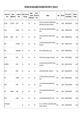 Detailsofunclaimeddividendforthef . Y . 2018