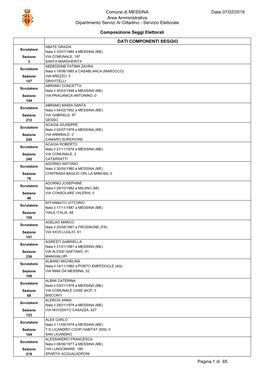 Composizione Seggi Elettorali 07/02/2018 Data