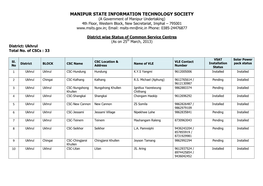 Manipur State Information Technology Society