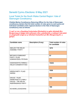 Senedd Election South Wales Central Local Results Vale of Glamorgan