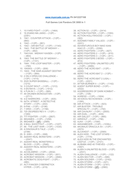 Full Games List Pandora DX 3000 in 1