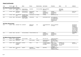 CL19-Digital Craft Lions Shortlist (1).Xlsm