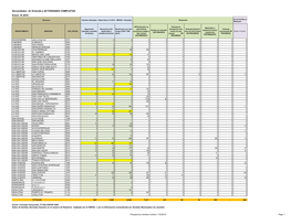 Necesidades De Vivienda Y ACTIVIDADES COMPLETAS Enero 16 2010