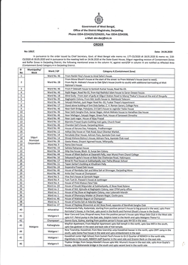 {Ti"}T*;R Government of West Bengal, Office of the District Magistrate, Darjeeling