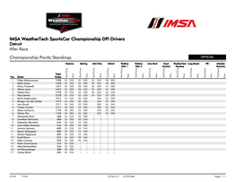Championship Points Standings OFFICIAL