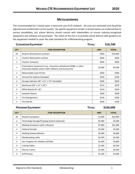 Metalworking Equipment List