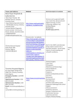 LIST-OF-ONITSHA-HOSPITALS.Pdf