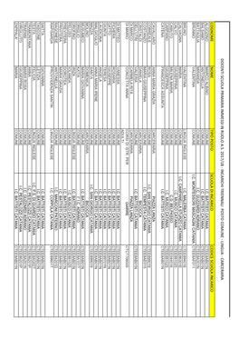 ASSEGNAZIONE Incarichi Triennali Docenti Scuola Primaria Immessi In