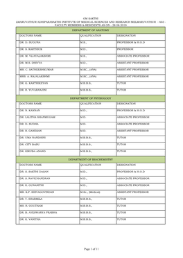 Of 11 DEPARTMENT of PHARMACOLOGY