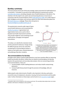 Health Behaviours District Summary for Burnley