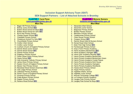 ISAT) SEN Support Partners – List of Attached Schools in Bromley