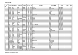 Wylye - Census 1861