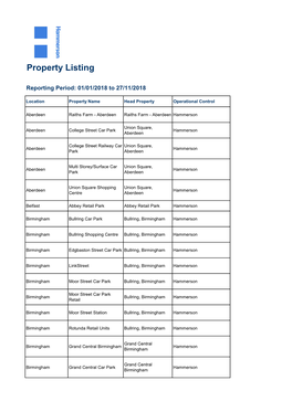 Property Listing 27-Nov-18