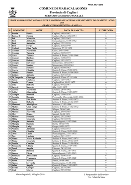 COMUNE DI MARACALAGONIS Provincia Di Cagliari SERVIZIO GIURIDICO SOCIALE