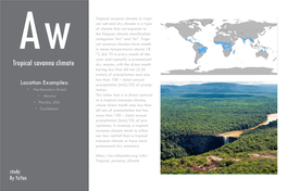 Tropical Savanna Climate Or Tropi- Cal Wet and Dry Climate Is a Type of Climate That Corresponds to the Köppen Climate Classification Categories “Aw” and “As”