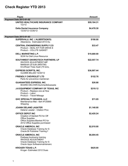 Check Register YTD 2013