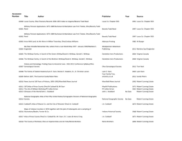 Accession Number Title Author Publisher Year Source 42000