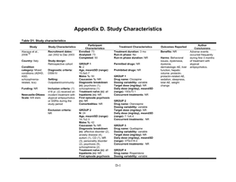 Appendix D. Study Characteristics