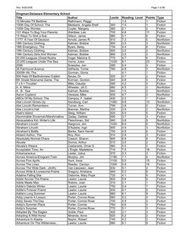 Title Author Lexile Reading Level Points Type 10 Minutes Till Bedtime