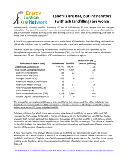 Landfills Are Bad, but Incinerators (With Ash Landfilling) Are Worse